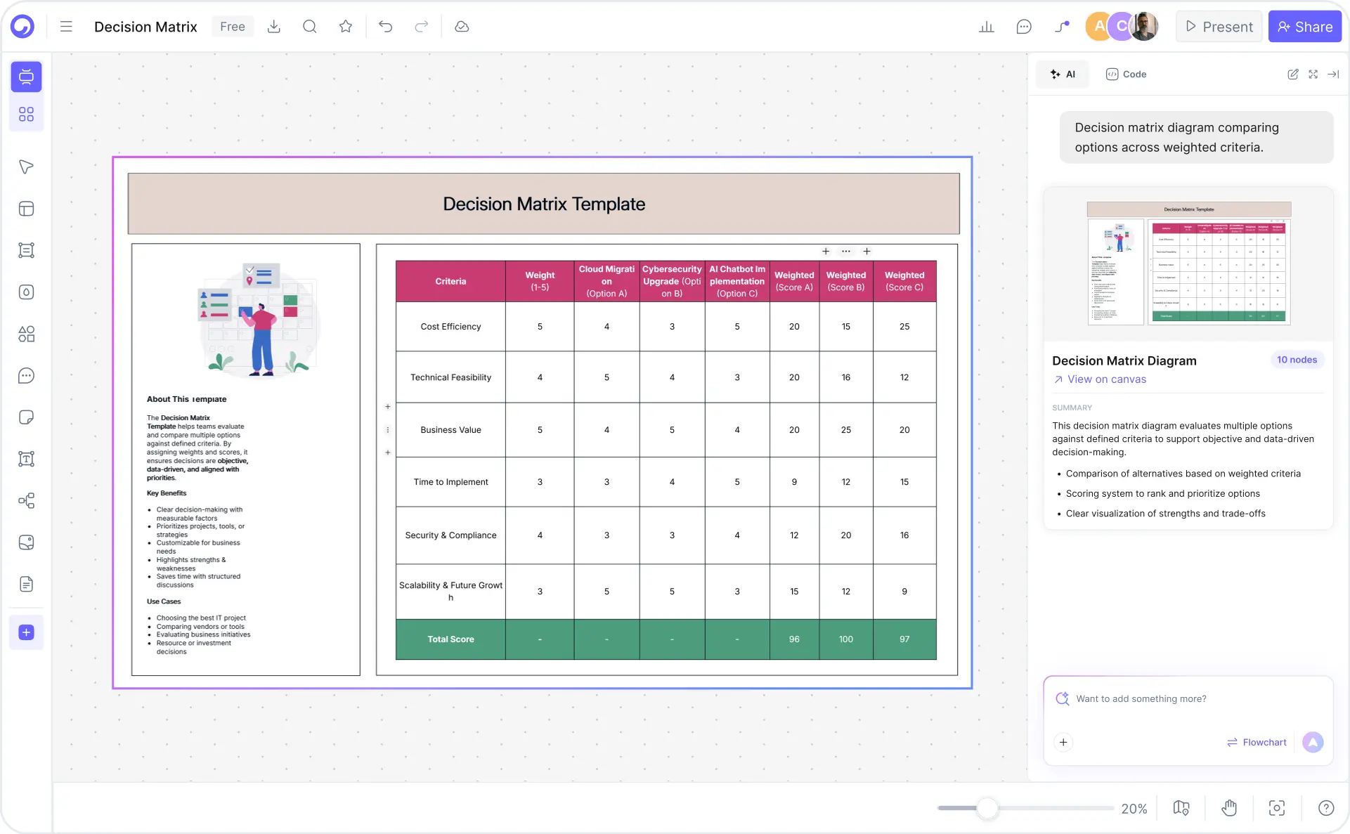 How to create a matrix diagram with Cloudairy — five steps from prompt to export