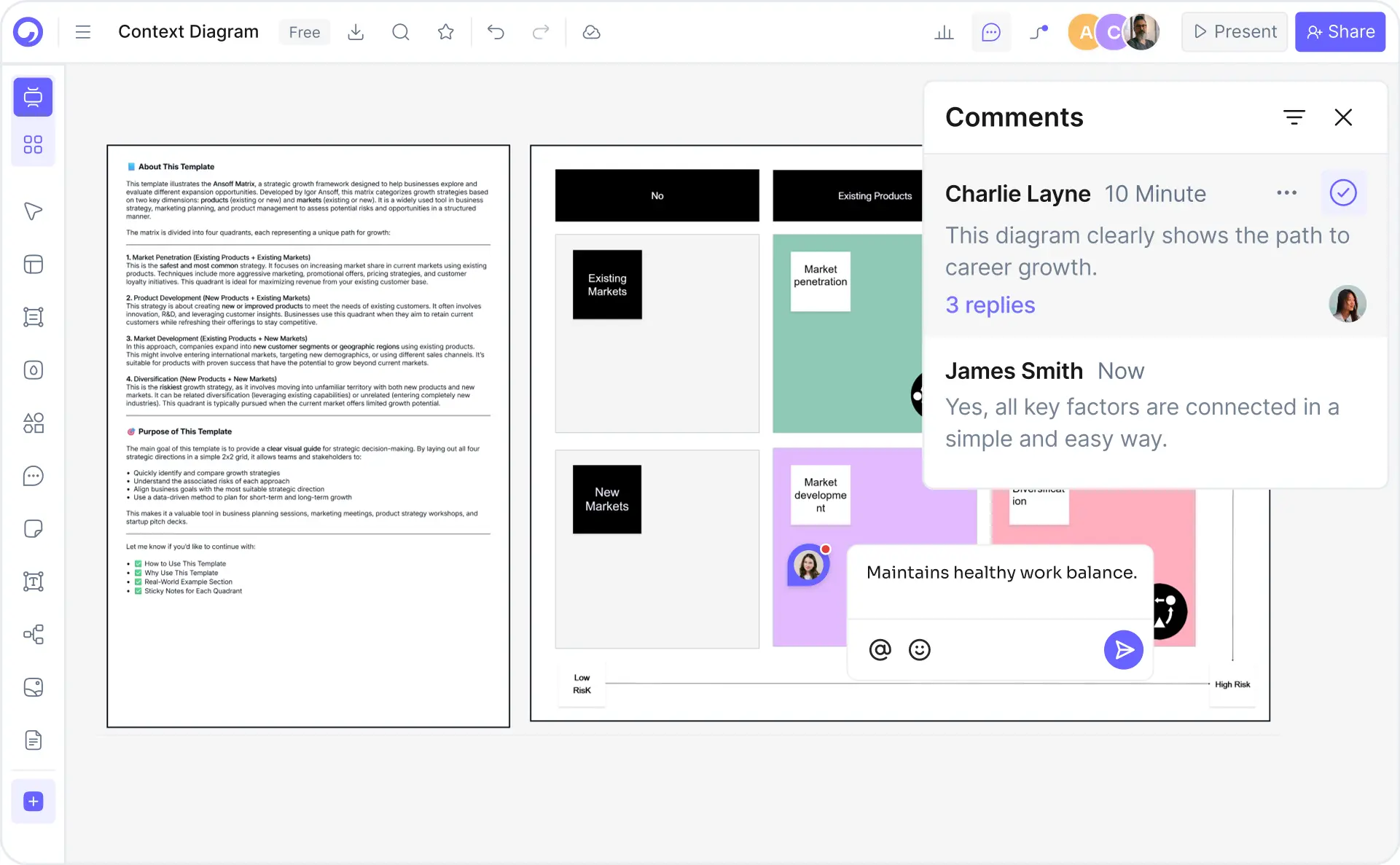 Project managers, product managers, HR teams, and consultants using Cloudairy to create matrix diagrams