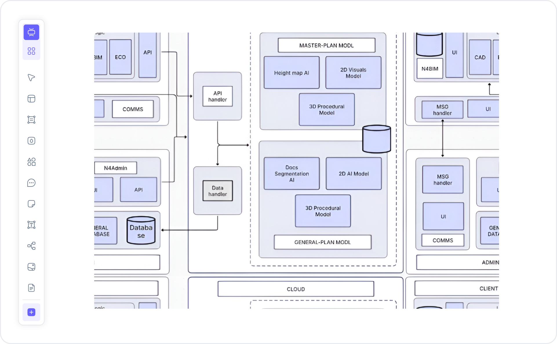 What is a microservices architecture diagram — example showing services, API gateway, message broker, and databases