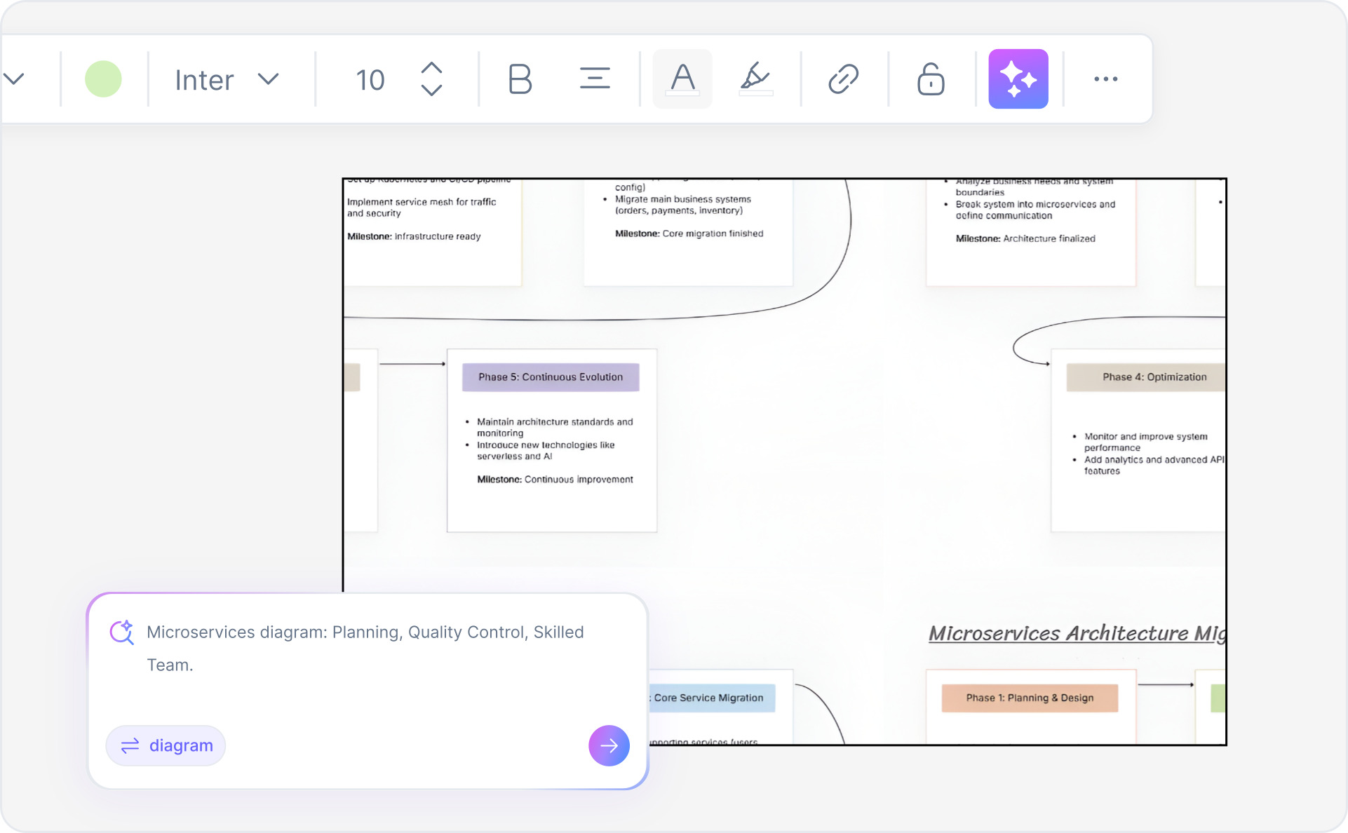 Backend engineers, cloud architects, and DevOps teams using Cloudairy for microservices architecture diagrams