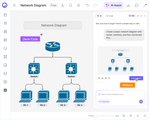 How to Make a Network Diagram with AI