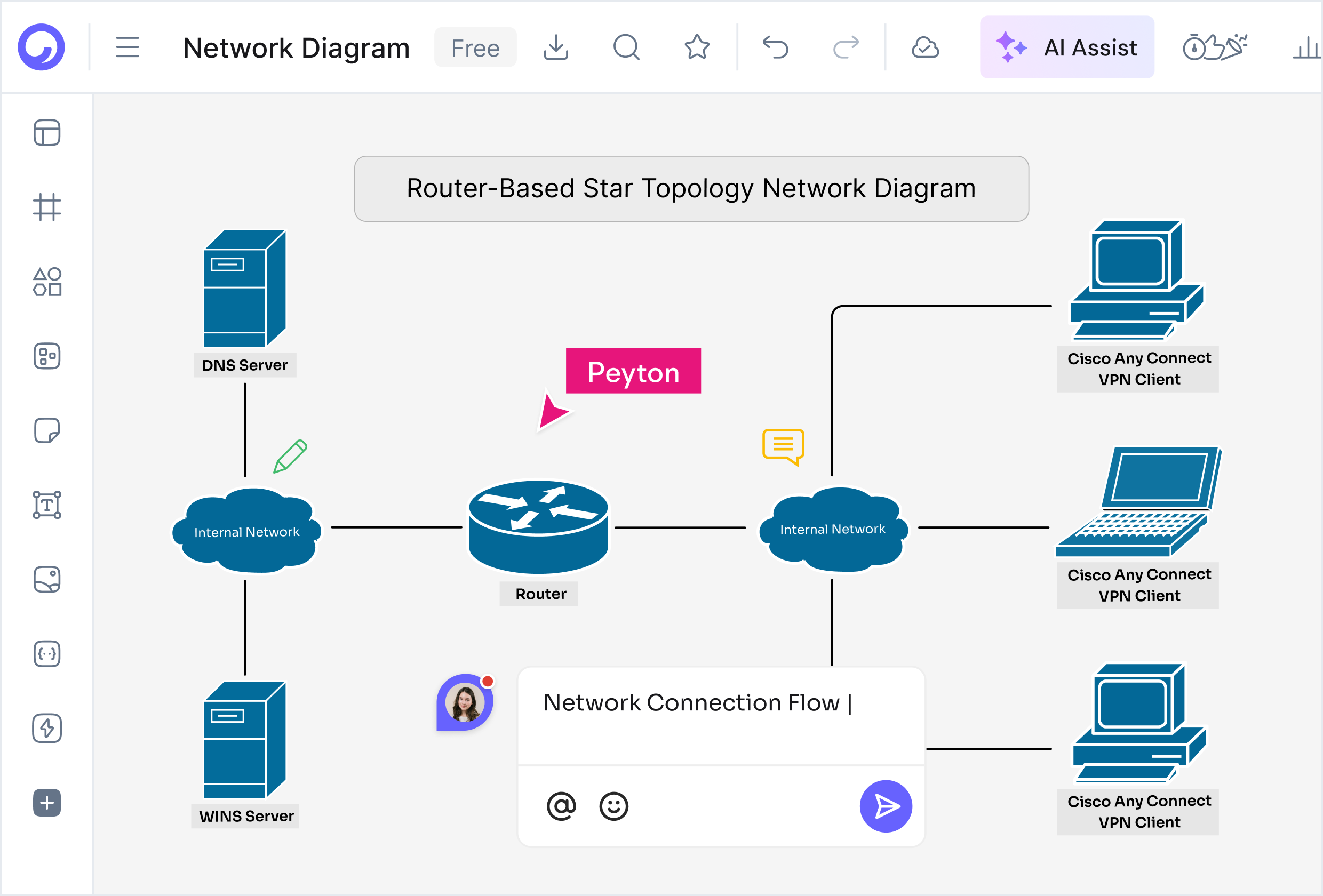 Parts of a network diagram — servers, switches, routers, and firewalls