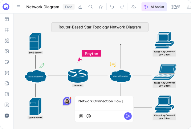 Parts of a Network Diagram