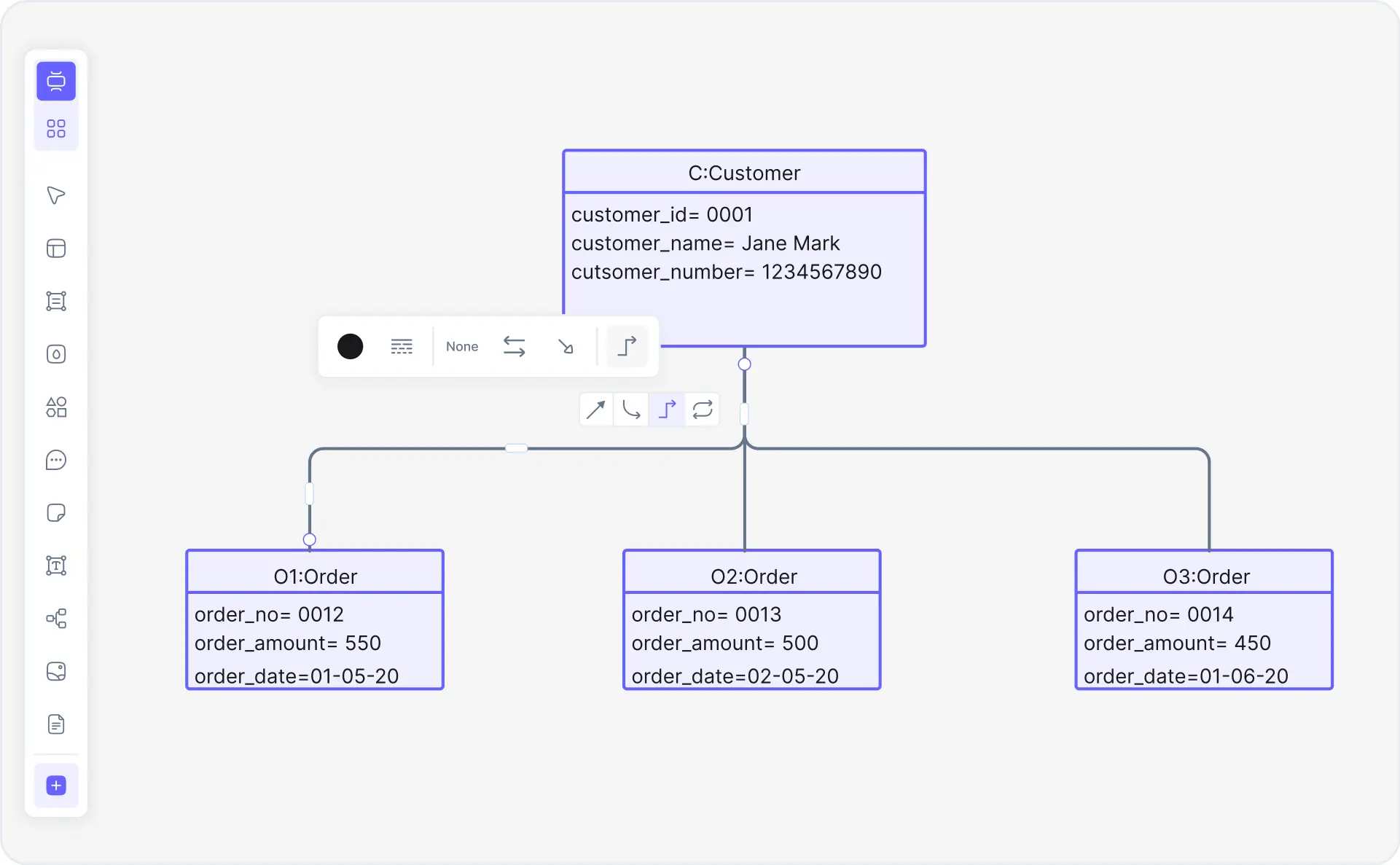 What is an object diagram — example showing UML instances, attributes, and relationships