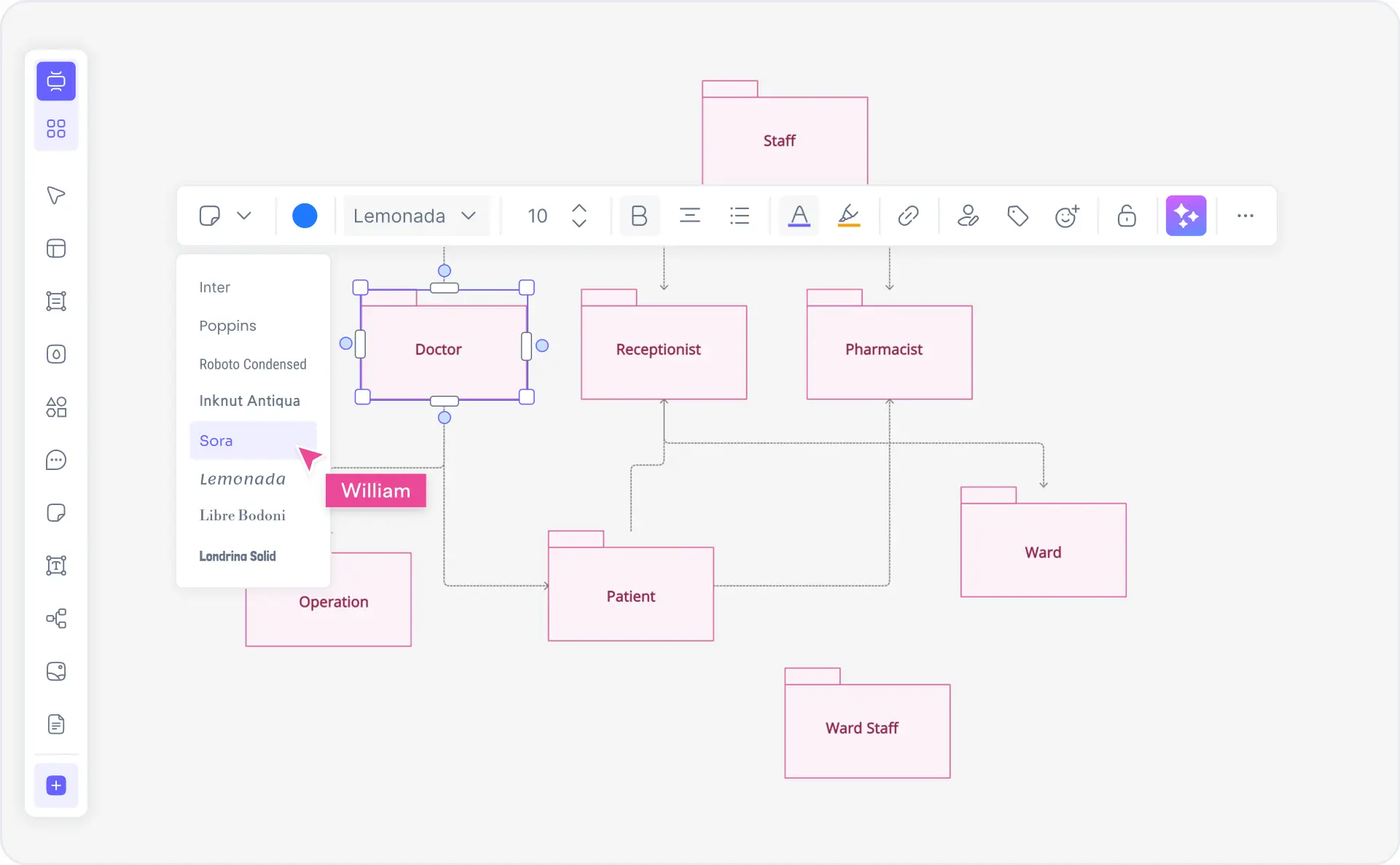 What is a UML package diagram — example showing packages, visibility markers, and dependencies