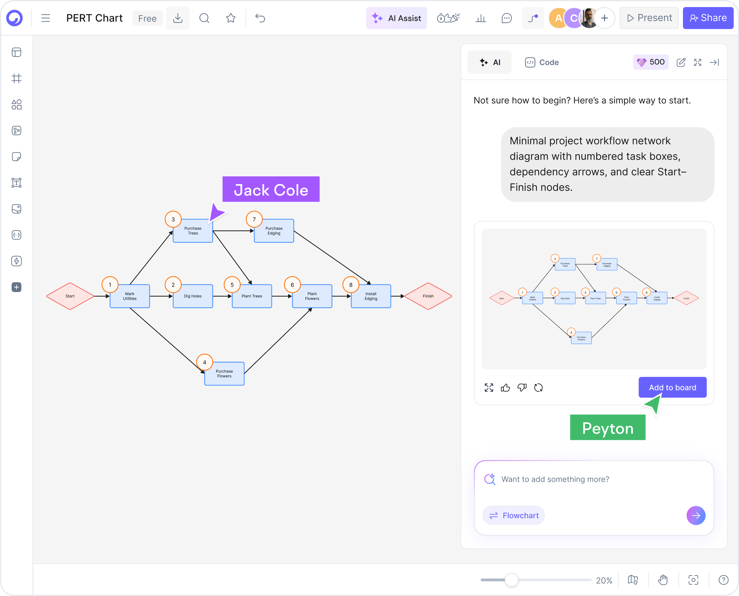 How to Make a PERT Chart with AI