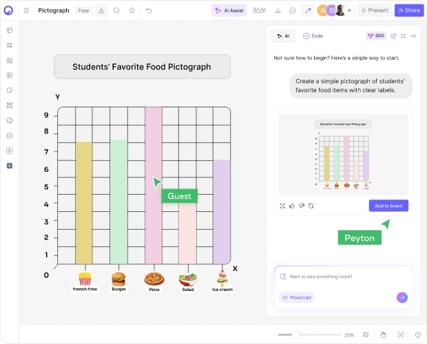 How to Make a Pictograph with AI