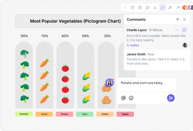 Pictograph Definition