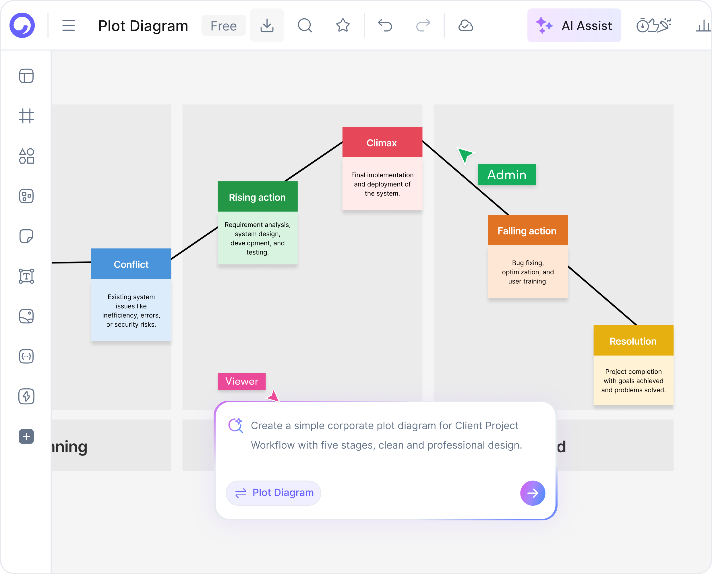 How to Create a Plot Diagram with AI