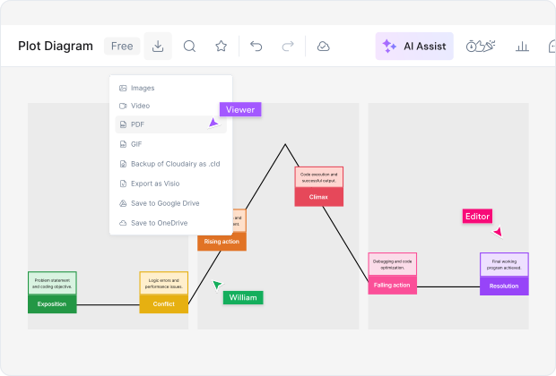 Plot Structure Diagram Formats You Can Create