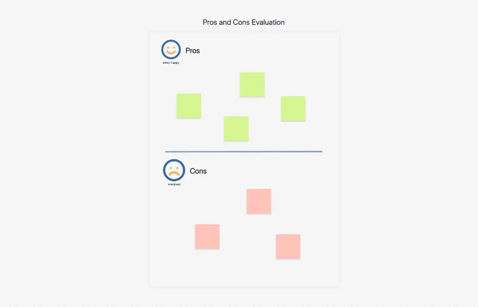 Evaluación de pros y contras