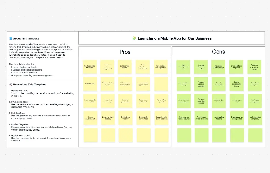 Plantilla de lista de pros y contras