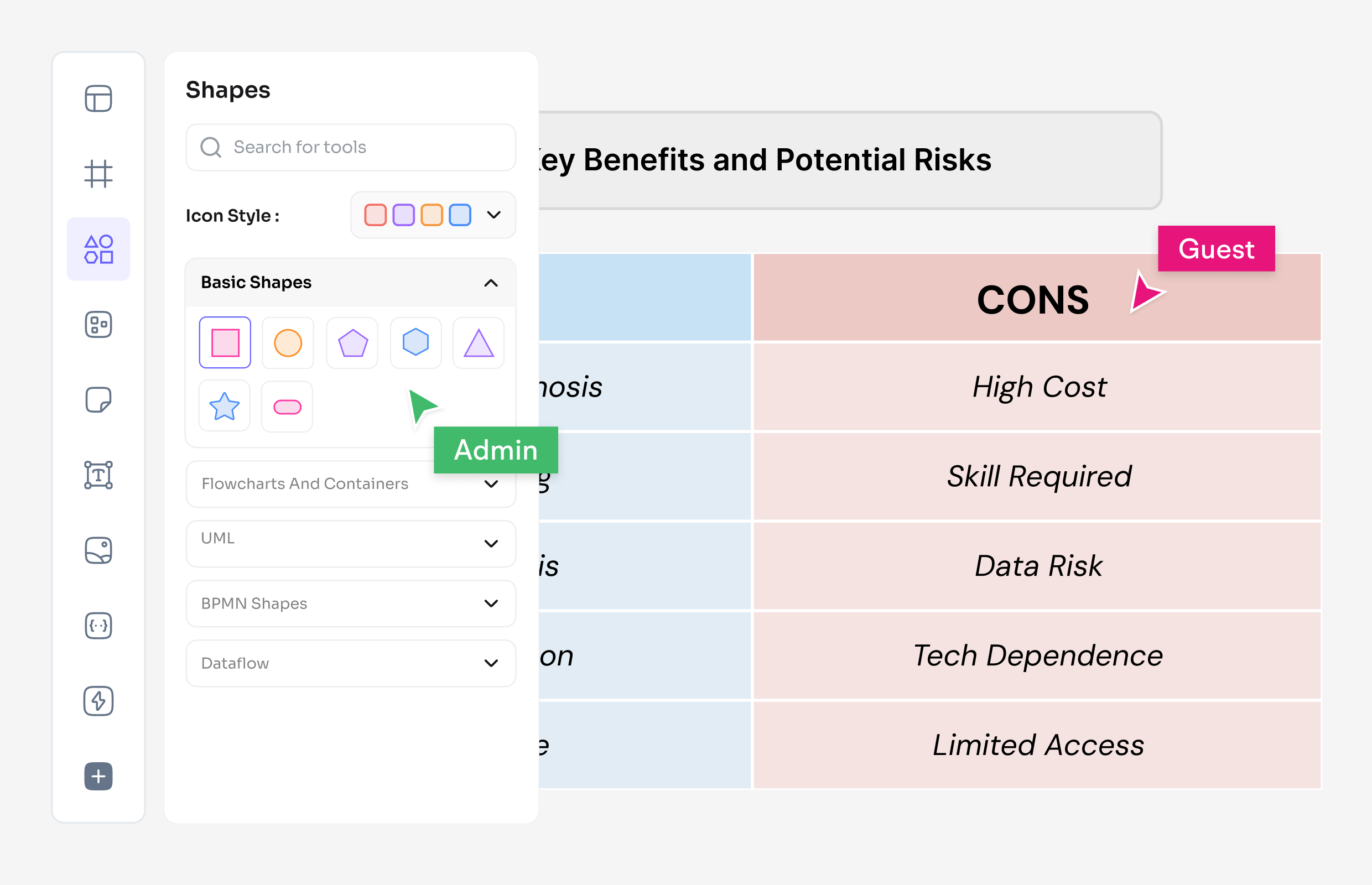 What Is an AI Pros and Cons List Maker