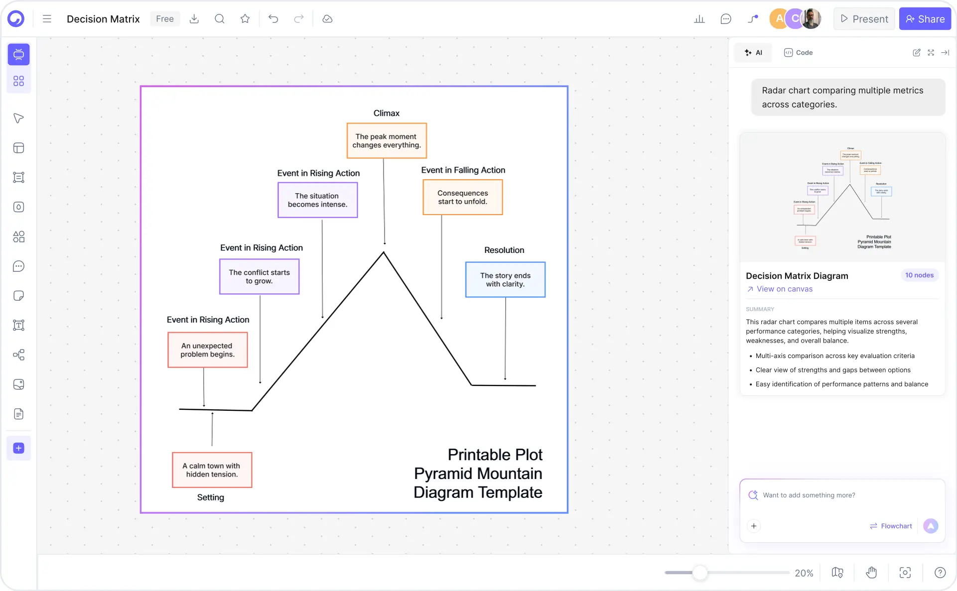 How to make a pyramid diagram with Cloudairy AI — three steps from prompt to export