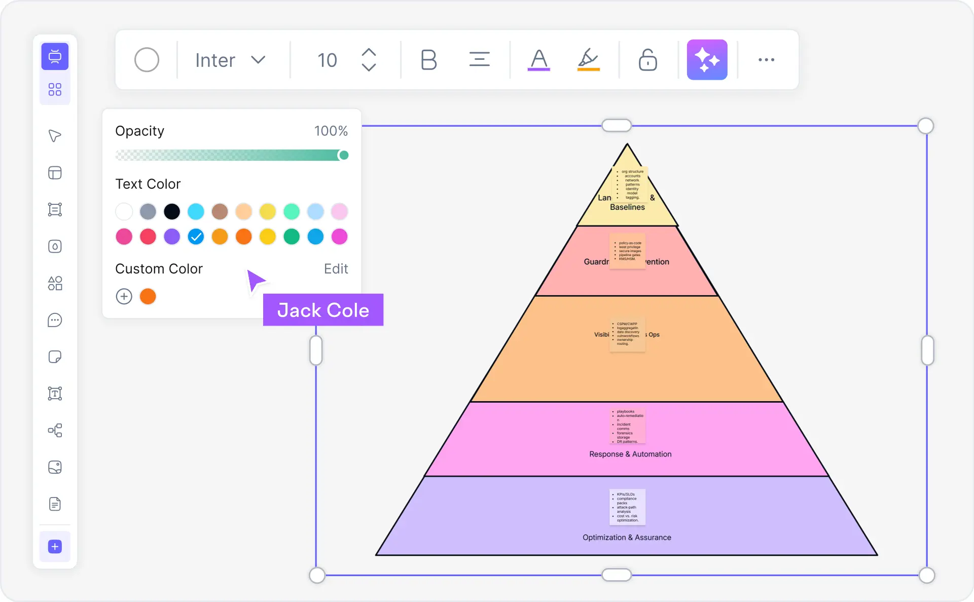 Presenters, educators, consultants, and marketers using Cloudairy AI pyramid diagram maker