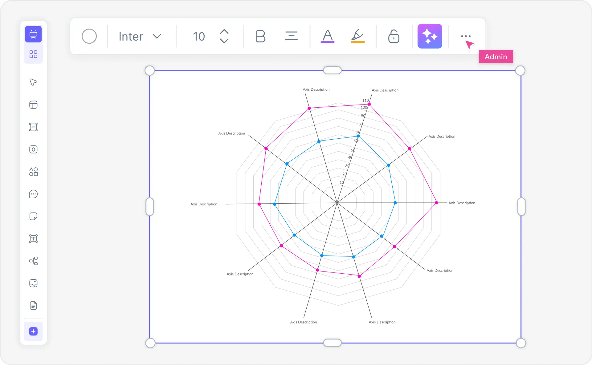 Product managers, athletes, educators, and analysts using Cloudairy's AI radar chart maker