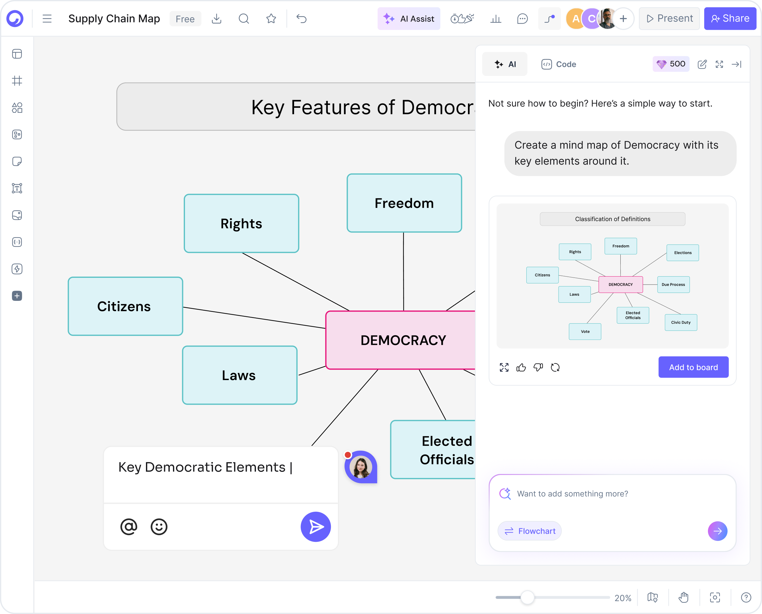 How to Make a Semantic Map with AI