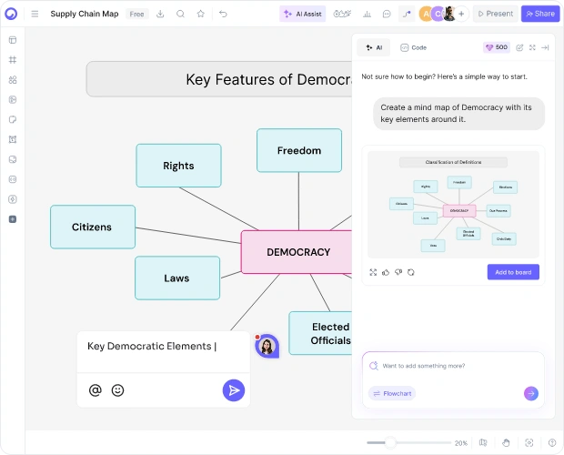 How to Make a Semantic Map with AI