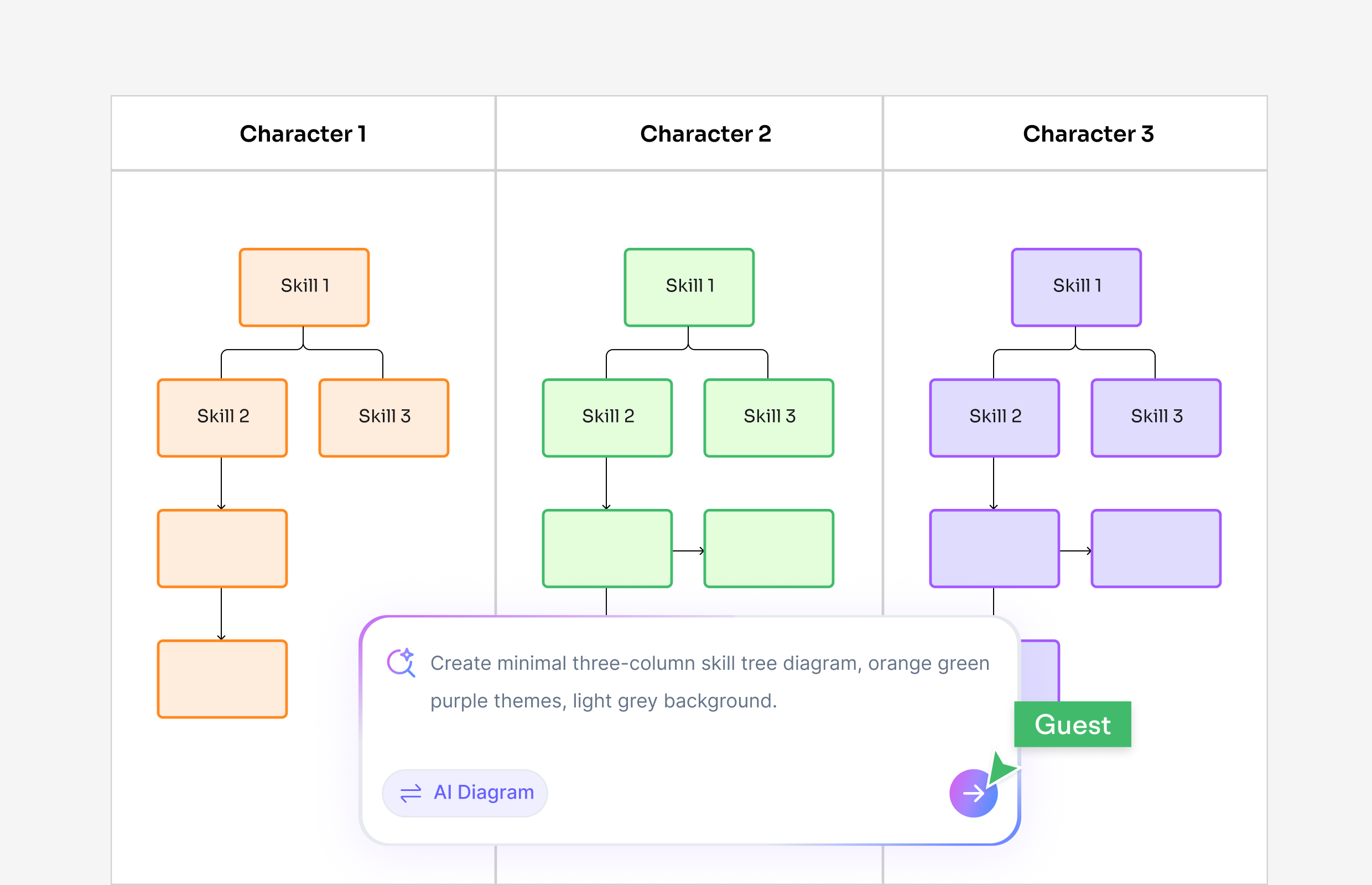 Skill Tree Definition