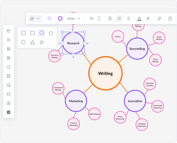 Why Use an AI Skill Tree Maker Online Free?