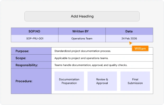 What is an SOP Generator?