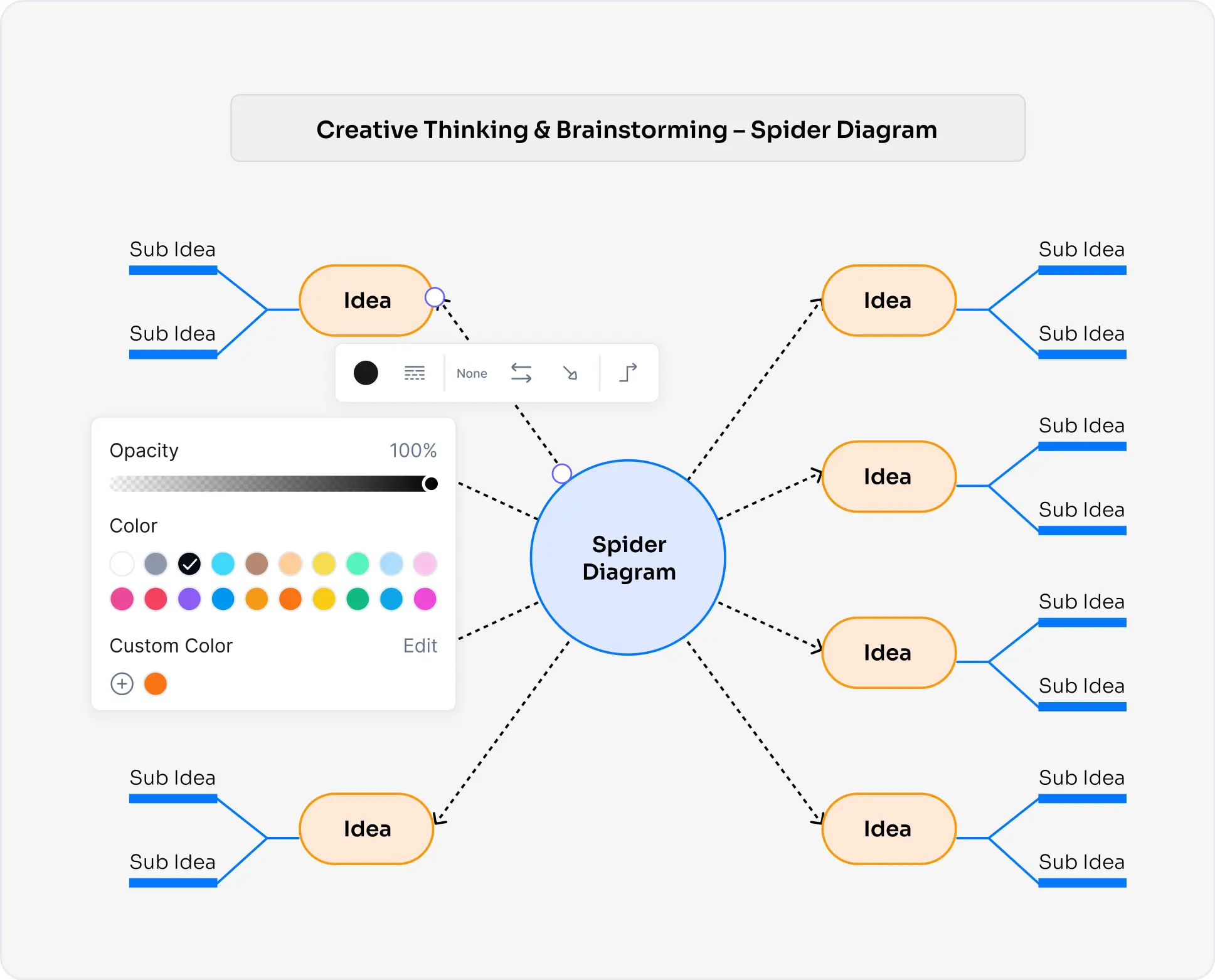 Why Use an AI Decision Tree Maker?