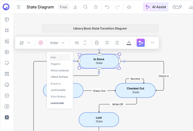 Parts of a State Diagram
