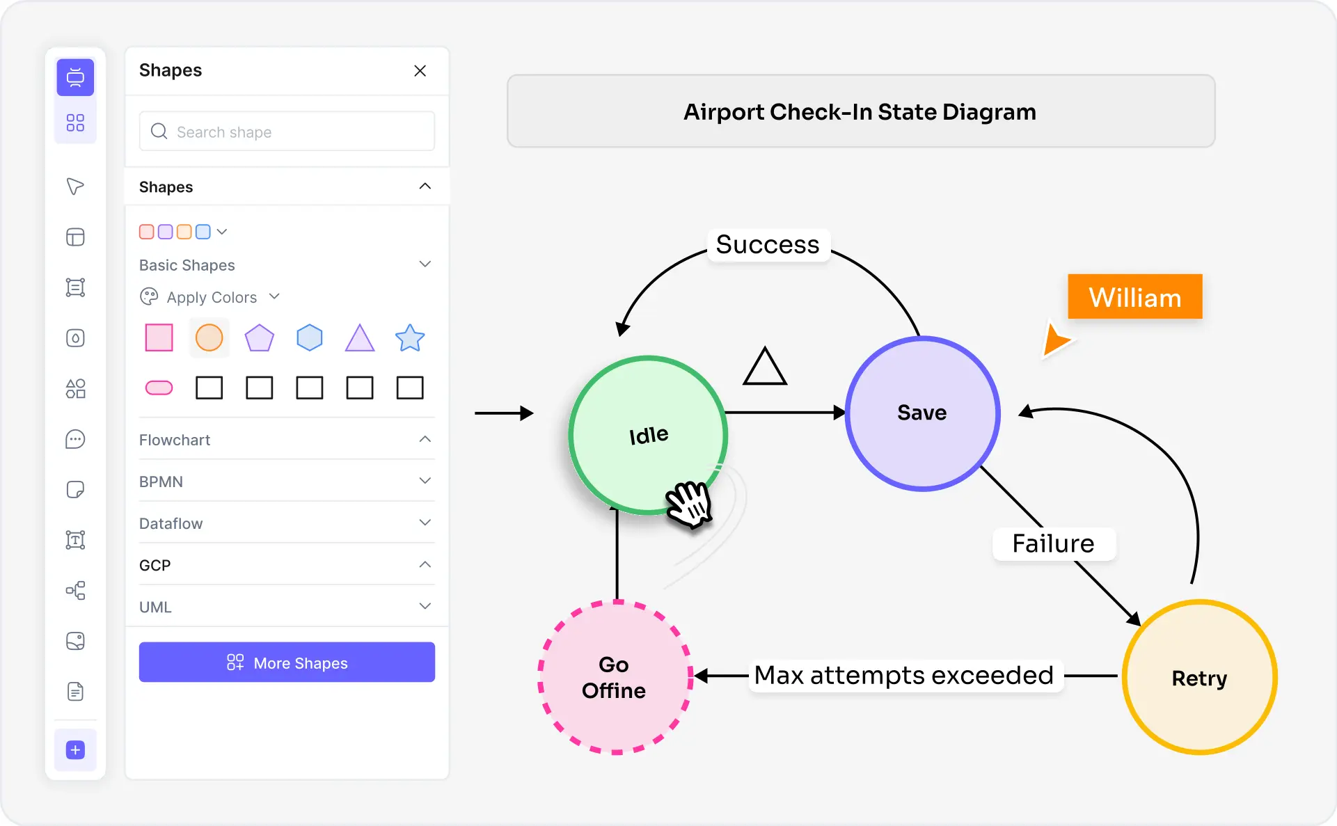 Software engineers, embedded systems designers, and game developers using Cloudairy state diagram maker