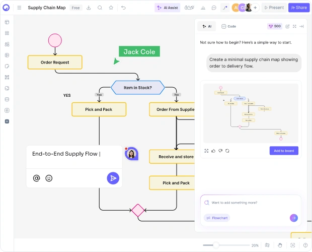How to Create a Supply Chain Map with AI