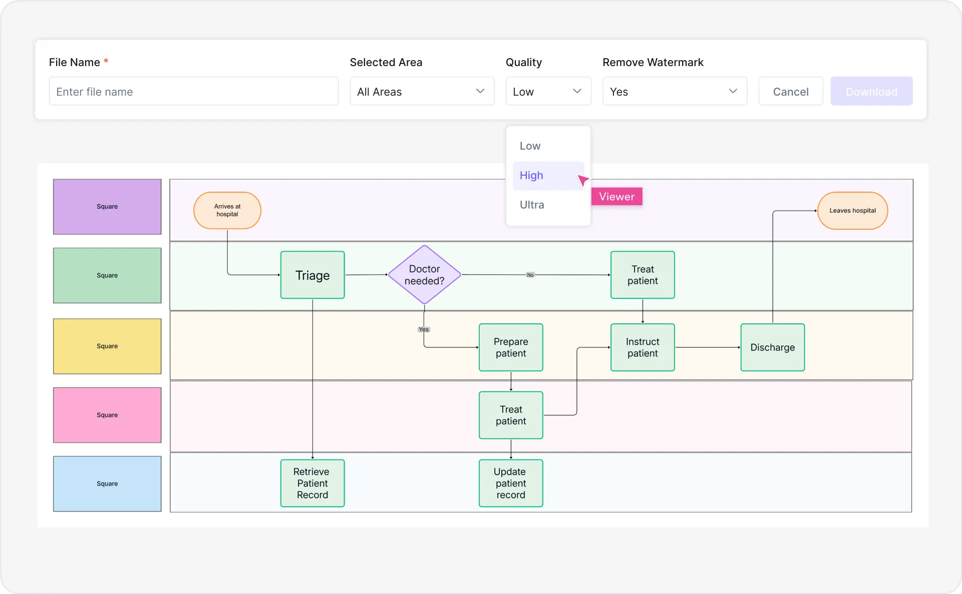 Business analysts, operations directors, process improvement managers, and project managers using Cloudairy for swimlane diagrams