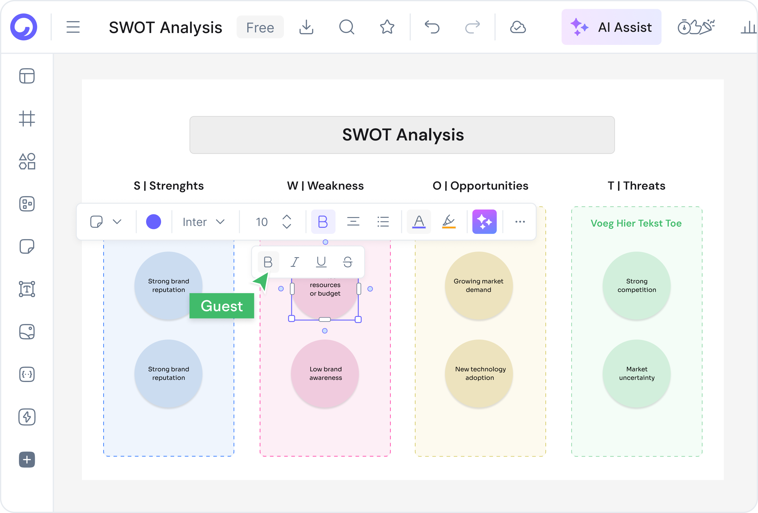 Parts of a SWOT Analysis