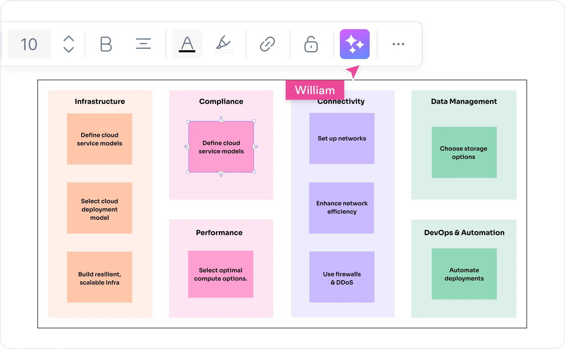 Engineers, architects, and interview candidates using Cloudairy for system design diagrams