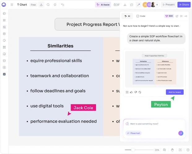 How to Make a T Chart with AI