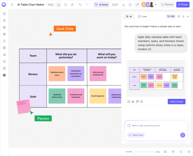 How to Make a Table Chart with AI