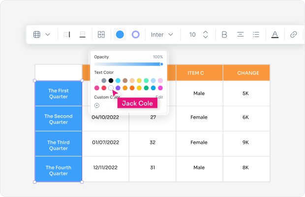Table Chart Definition