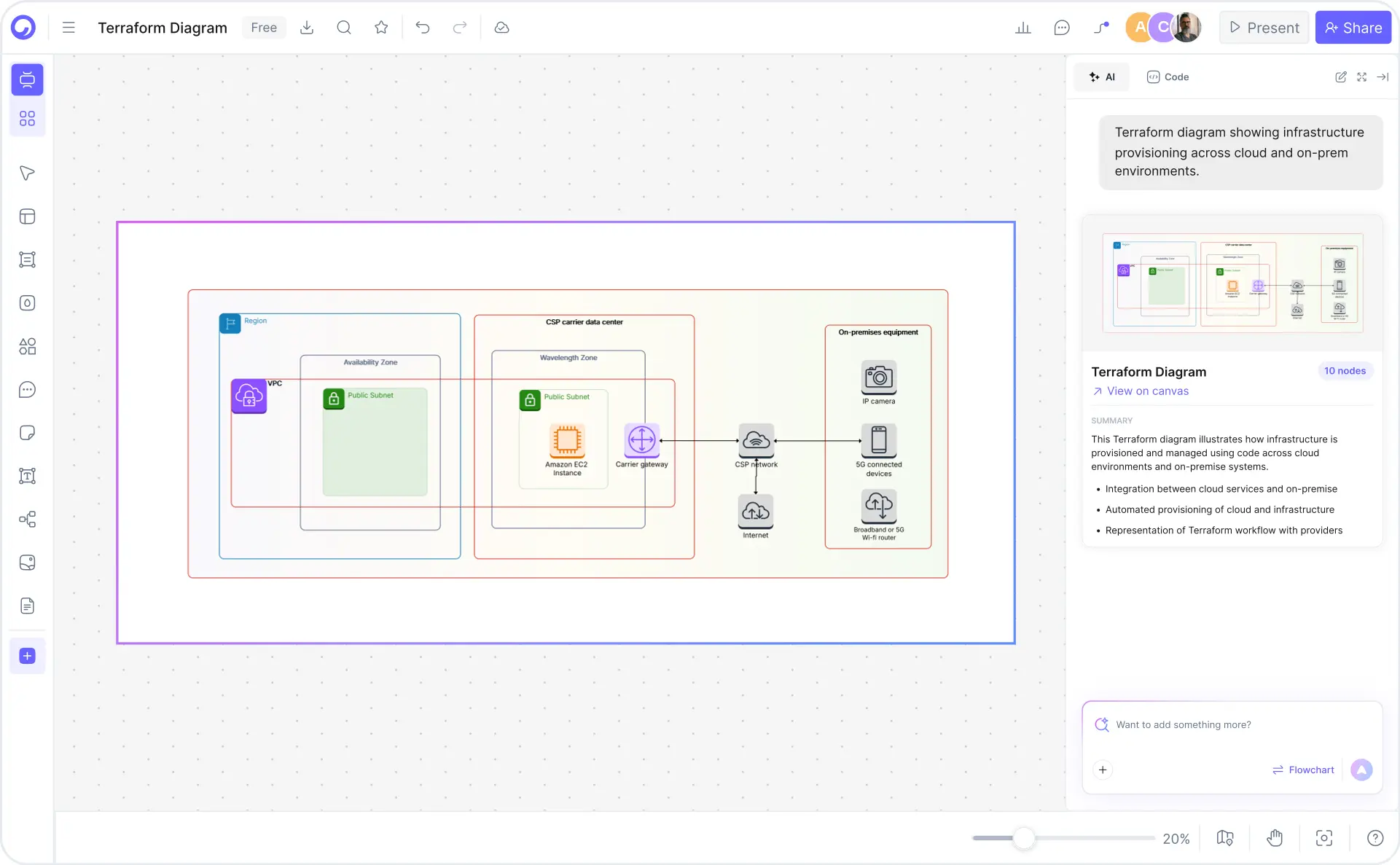 How to create a Terraform architecture diagram with Cloudairy — six steps from HCL prompt to export