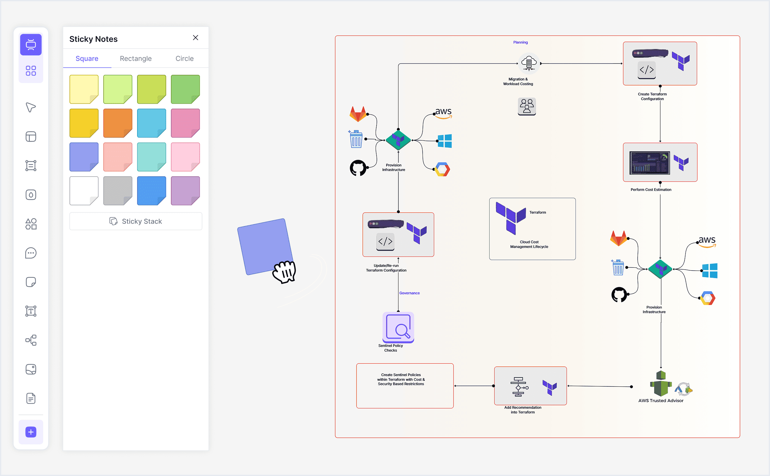 DevOps-Engineers, Platform Engineers und Cloud-Architekten nutzen Cloudairy für Terraform Architektur-Diagramme