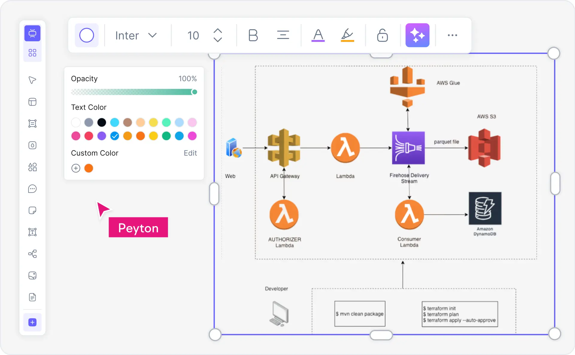 DevOps engineers, platform engineers, and cloud architects using Cloudairy for Terraform architecture diagrams