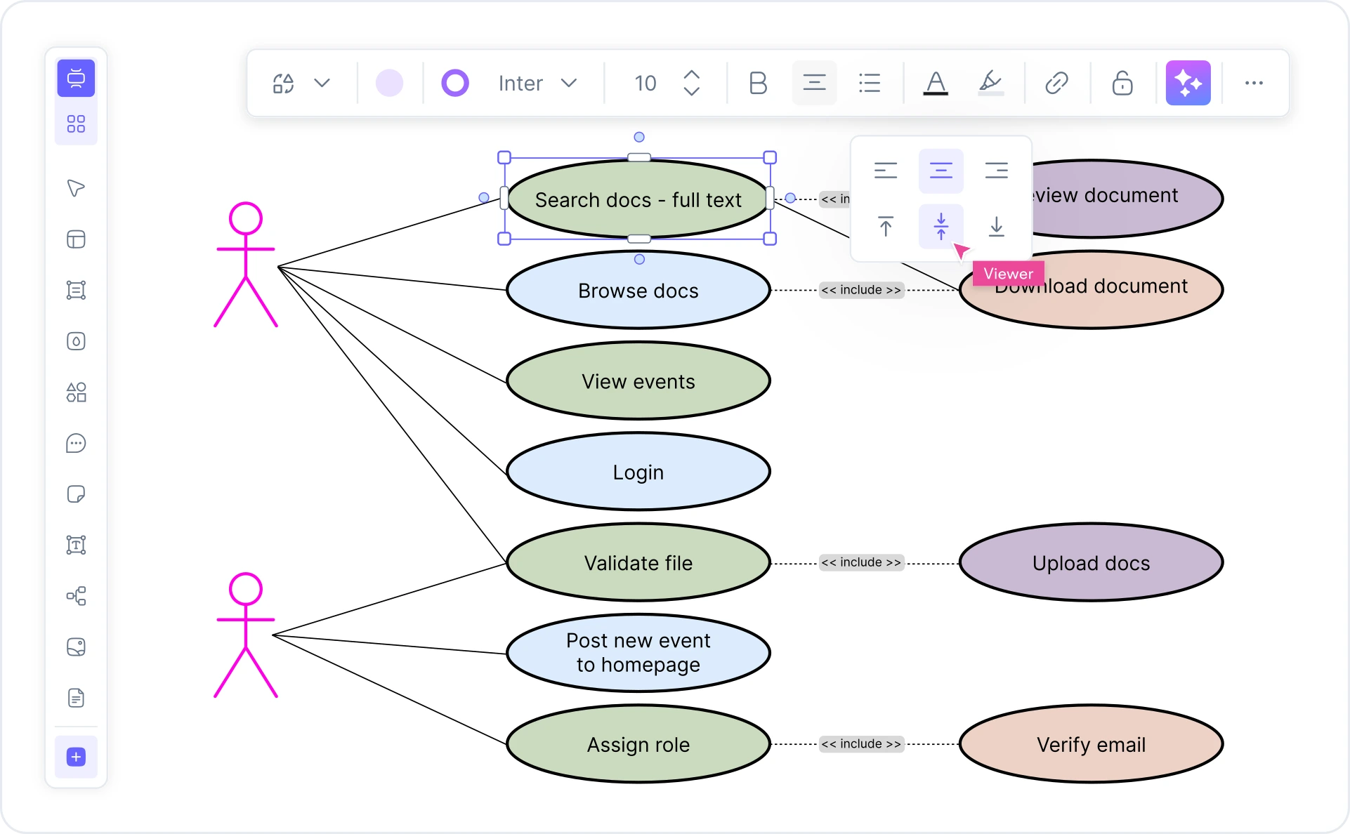 What is a use case diagram — example showing actors, use cases, include and extend relationships inside a system boundary