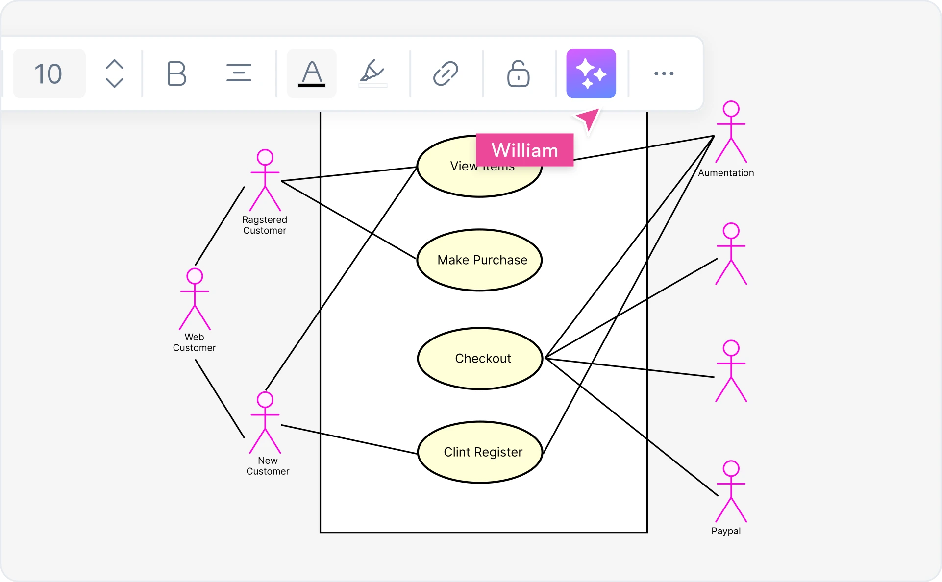 CS students, business analysts, software architects, and product managers using Cloudairy for use case diagrams