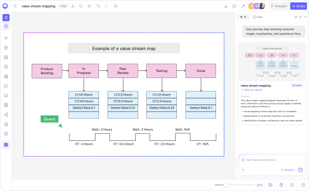 How to create a value stream map with Cloudairy — four steps from prompt to export