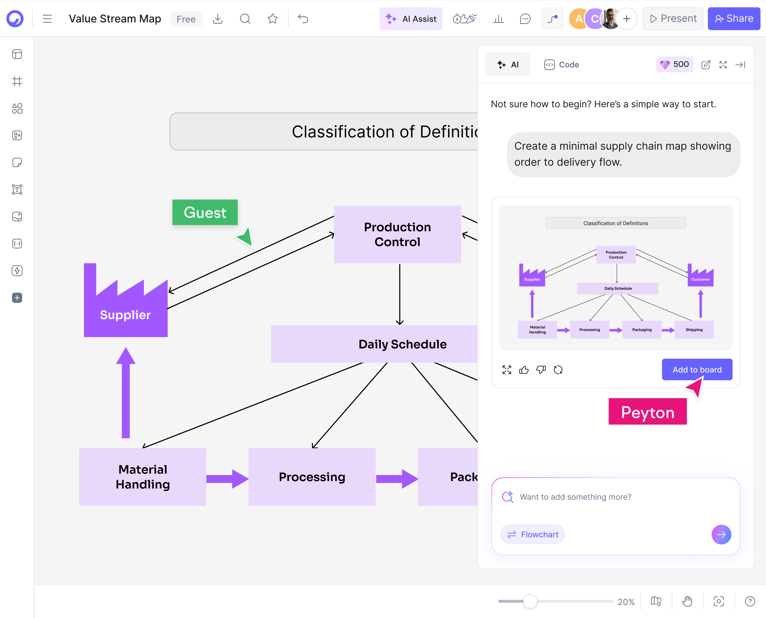 How to Make a Value Stream Map with AI