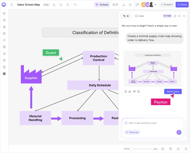 How to Make a Value Stream Map with AI