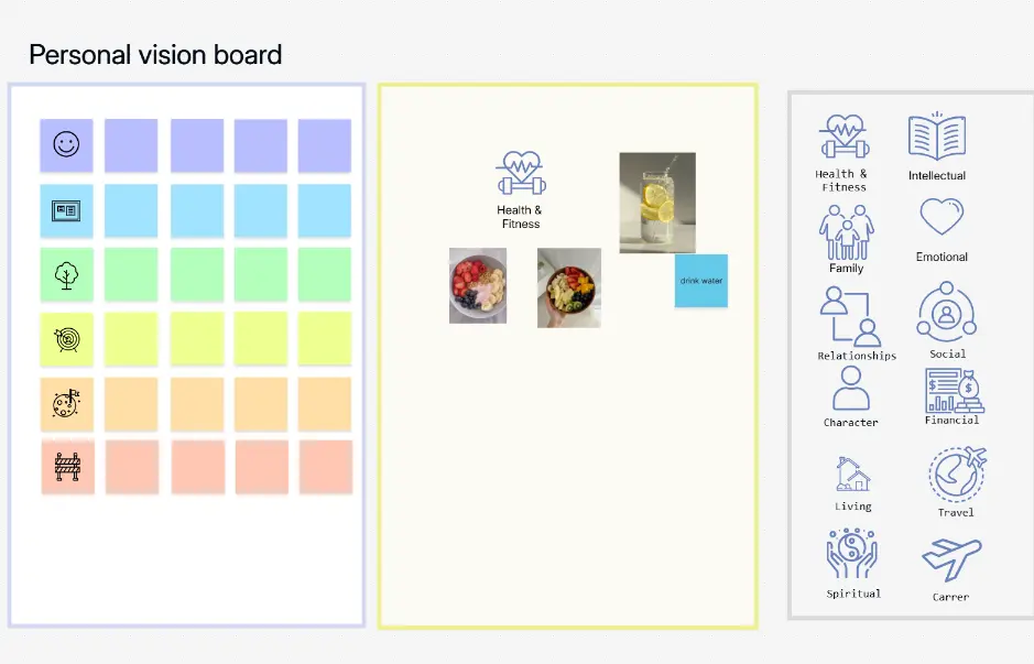 Tablero de visión personal