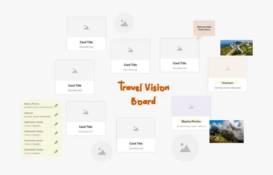 Tablero de visión de viaje
