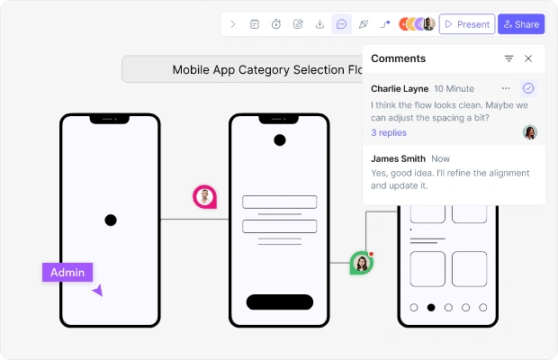 What is a Wireframe?