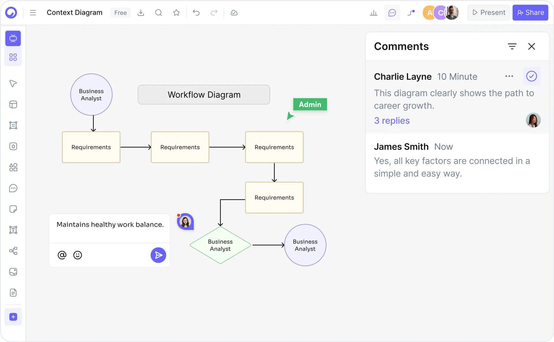 Operations managers, HR teams, finance departments, and IT administrators using Cloudairy for workflow diagrams
