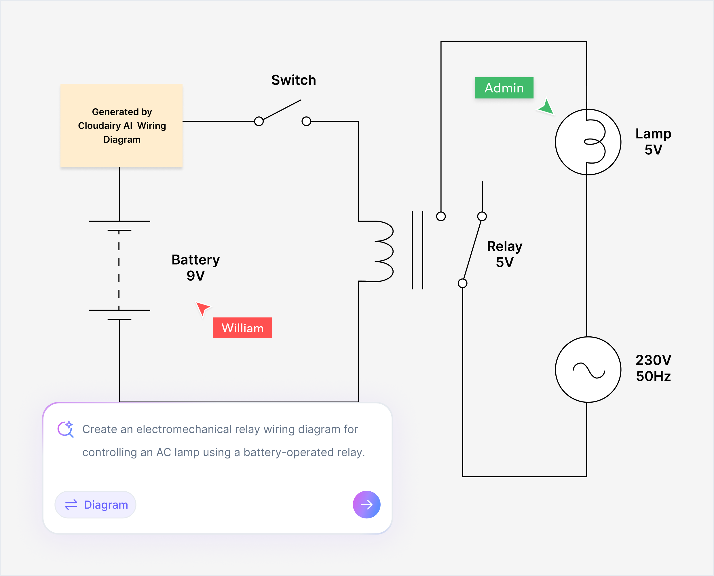 Who can use Cloudairy AI Wiring Diagram Generator