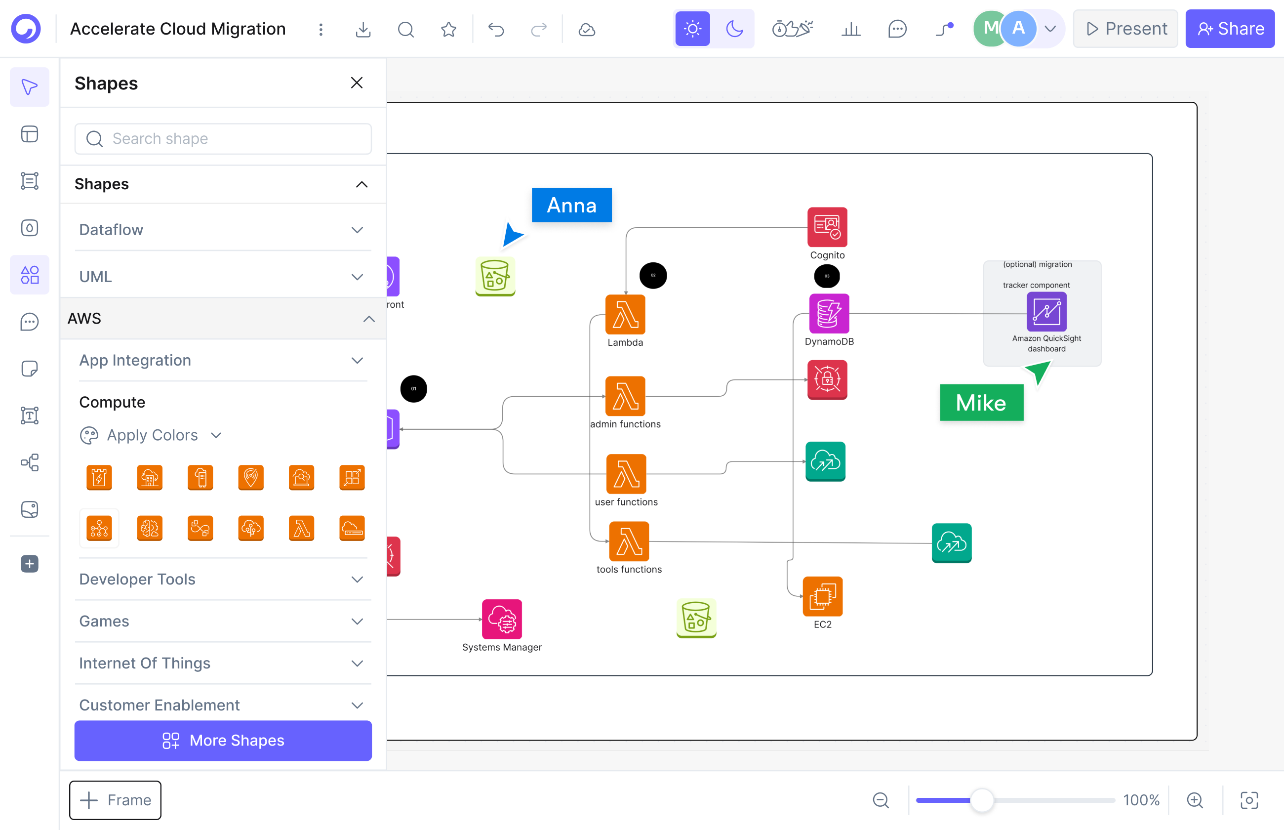 Can Cloudairy handle cloud architecture diagrams that Mermaid can't?