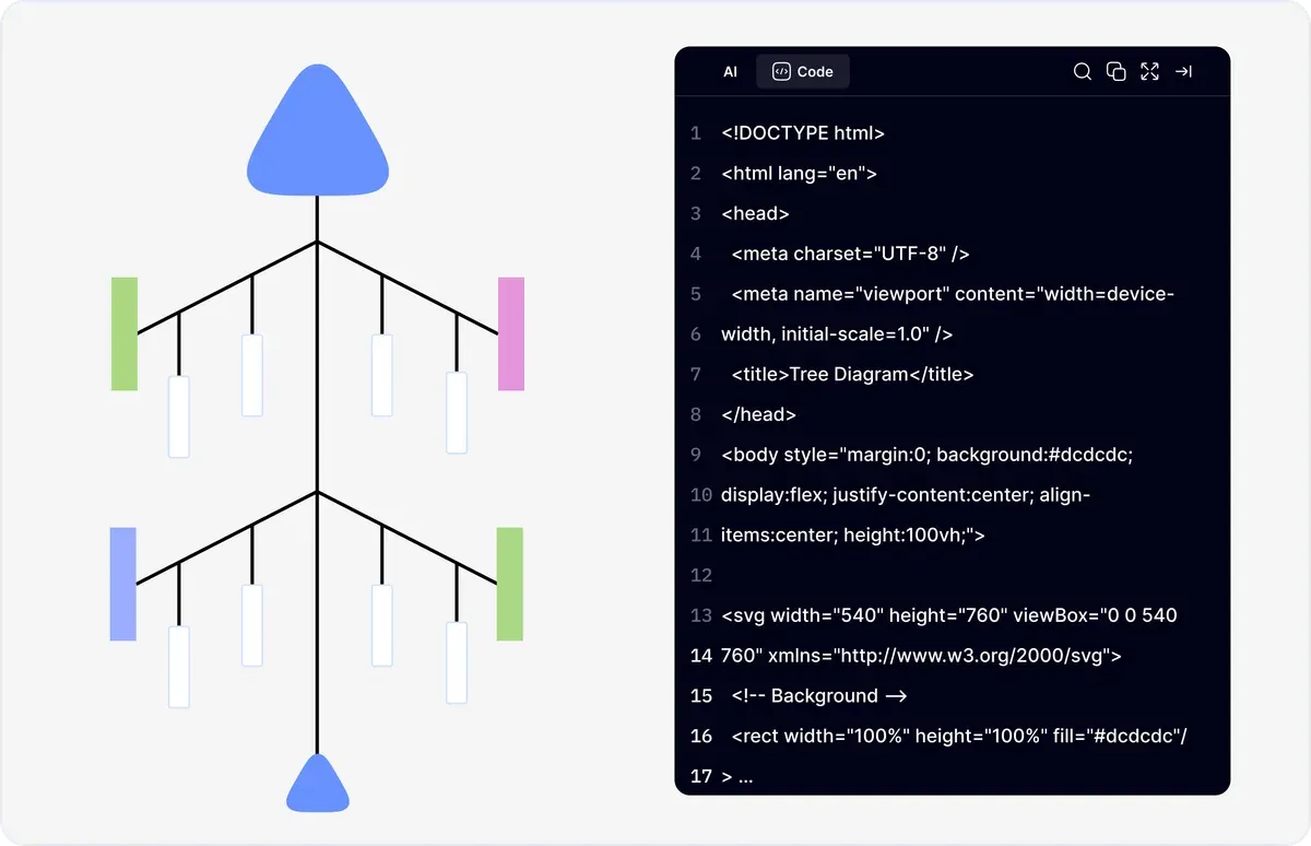 Can I import my existing Mermaid diagrams into Cloudairy?